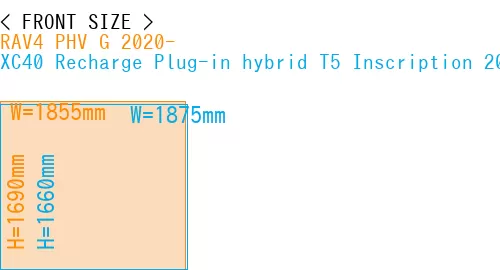 #RAV4 PHV G 2020- + XC40 Recharge Plug-in hybrid T5 Inscription 2018-